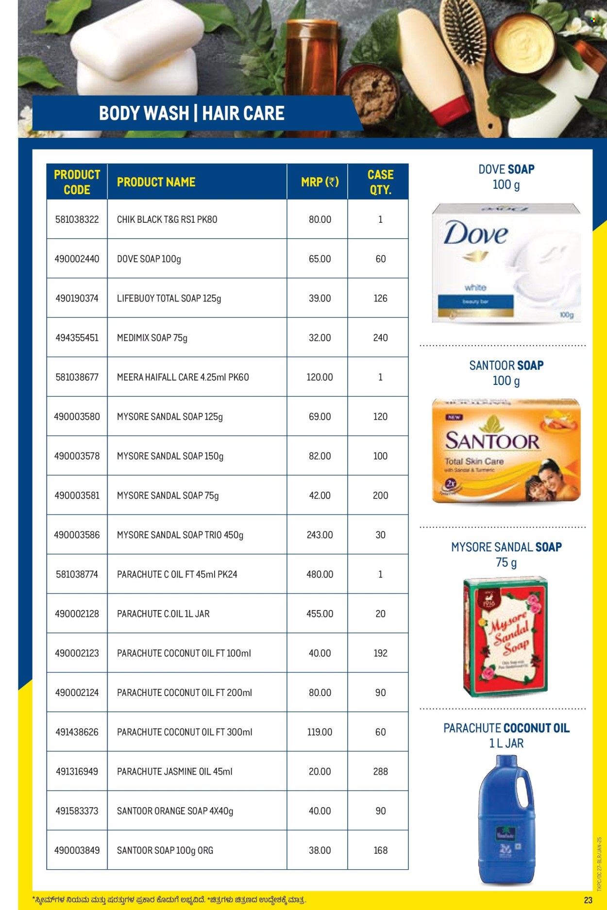 Metro offer - 01.01.2025 - 31.01.2025