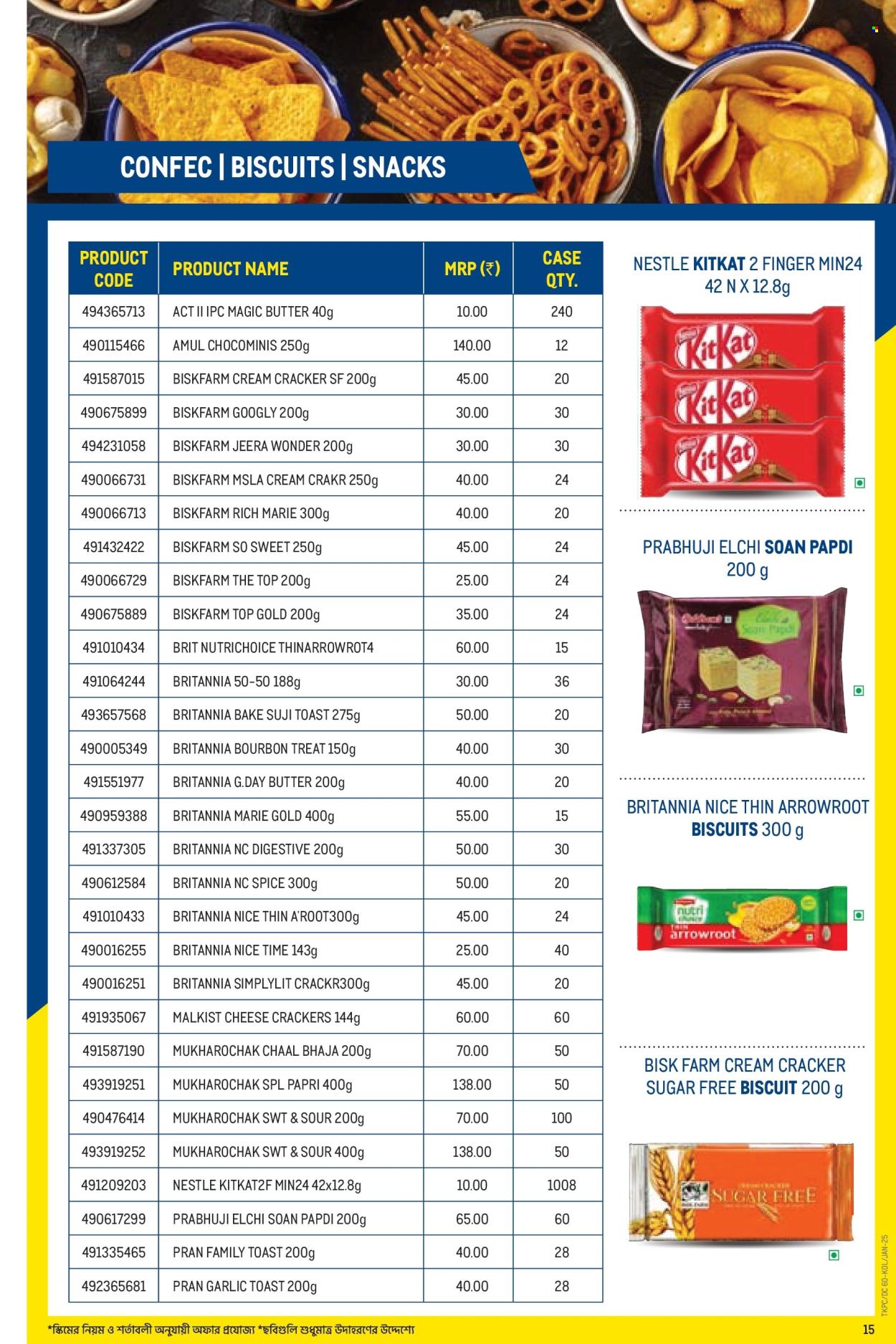 Metro offer - 01.01.2025 - 31.01.2025