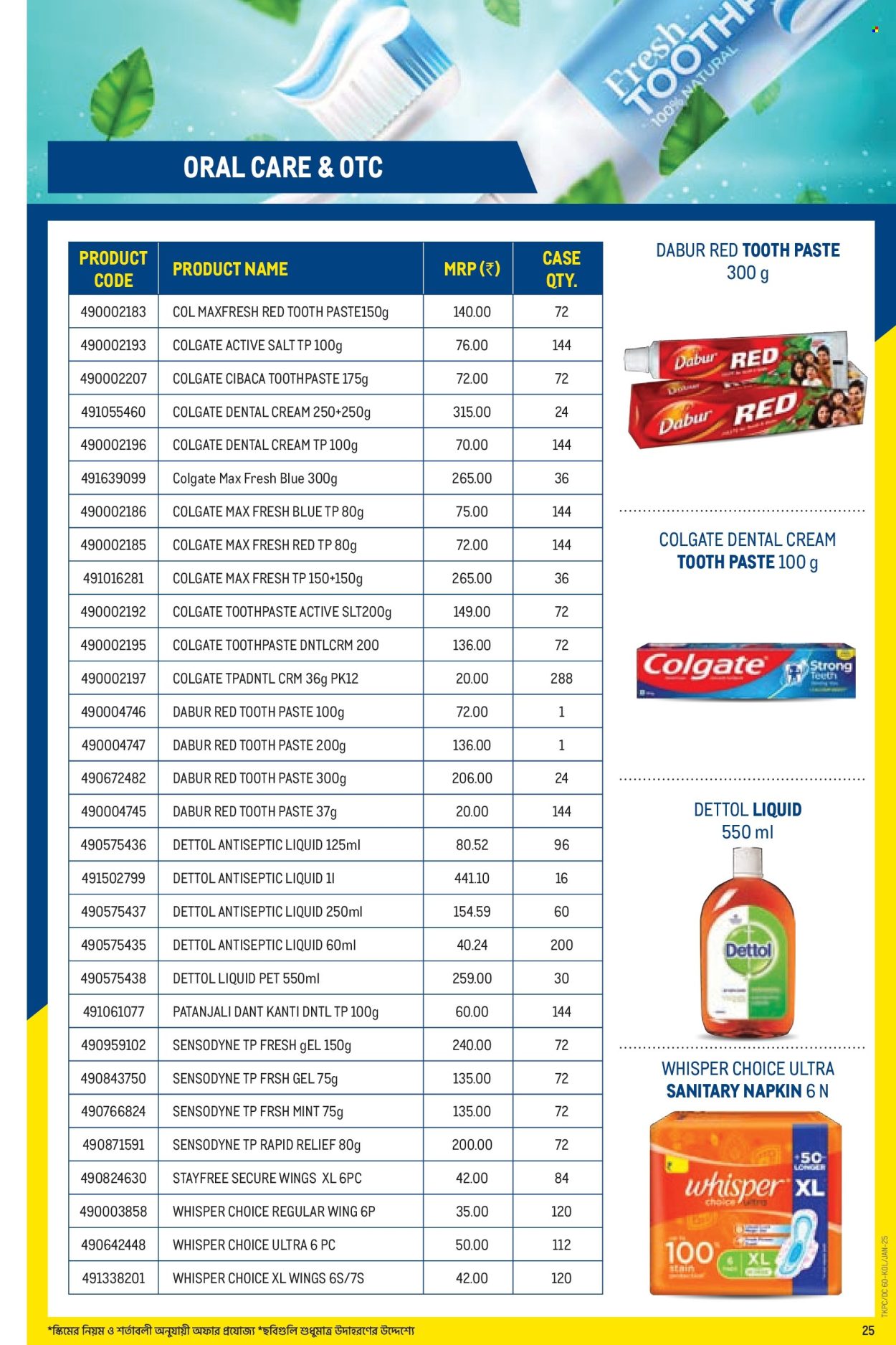 Metro offer - 01.01.2025 - 31.01.2025