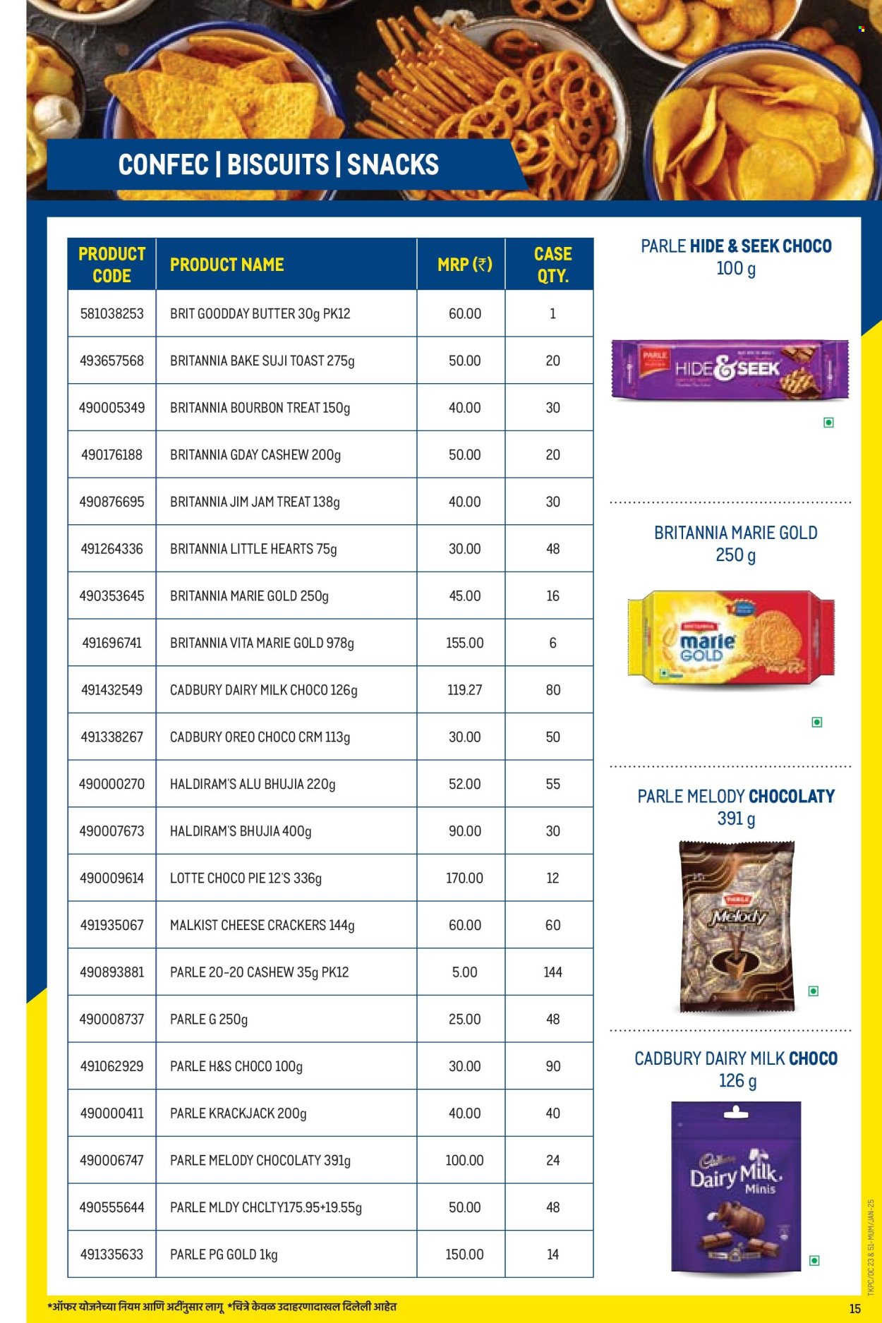 Metro offer - 01.01.2025 - 31.01.2025