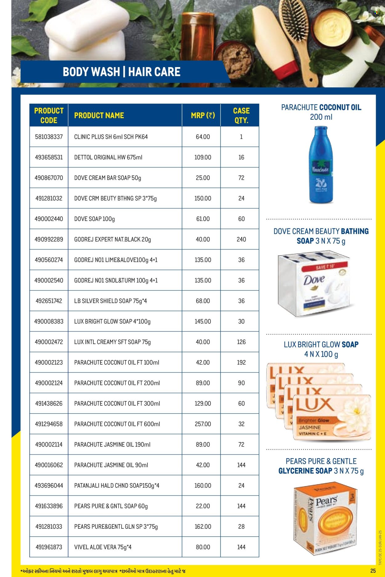 Metro offer - 01.01.2025 - 31.01.2025